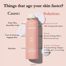 Load image into Gallery viewer, MEDICUBE – COLLAGEN GLOW BUBBLE SERUM (100ML)